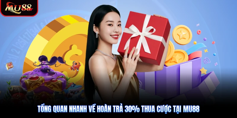 Tổng quan nhanh về hoàn trả 30% thua cược tại Mu88